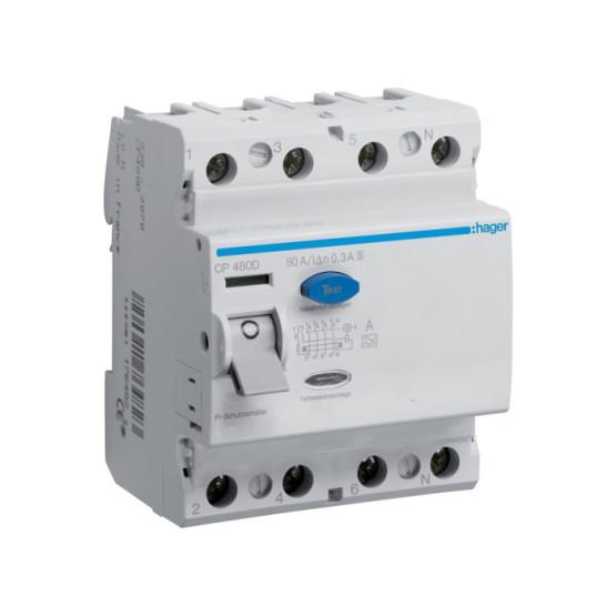 Zaštitni prekidači (FID sklopka)